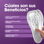 FOOTEASE™ | PLANTILLAS ORTOPÉDICAS ALIVIAN EL DOLOR DE PLANTAR  + ENVÍO GRATIS 🎁